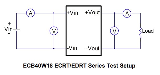 Cincon ECB40W18 ECRT/EDRT Isolated DC-DC Converters